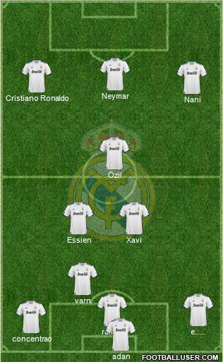 Real Madrid C.F. Formation 2011
