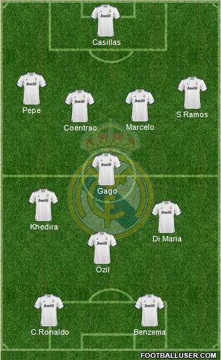 Real Madrid C.F. Formation 2011