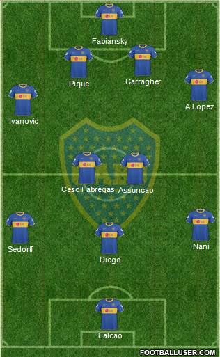 Boca Juniors Formation 2011