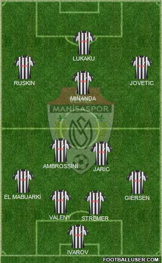 Manisaspor Formation 2011