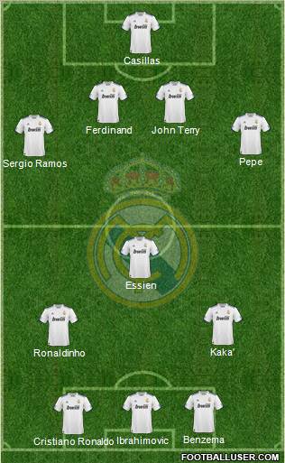 Real Madrid C.F. Formation 2011