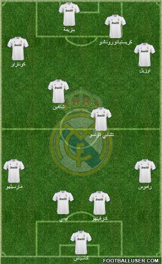 Real Madrid C.F. Formation 2011