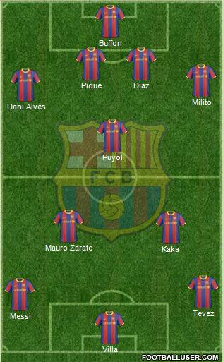 F.C. Barcelona Formation 2011