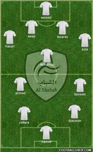 Al-Shabab (KSA) Formation 2011