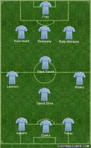 Manchester City Formation 2011