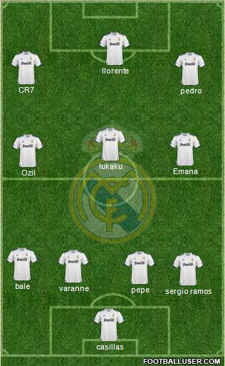 Real Madrid C.F. Formation 2011