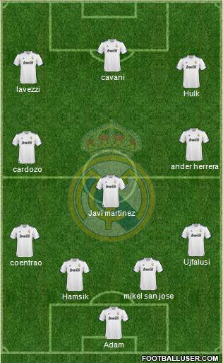 Real Madrid C.F. Formation 2011