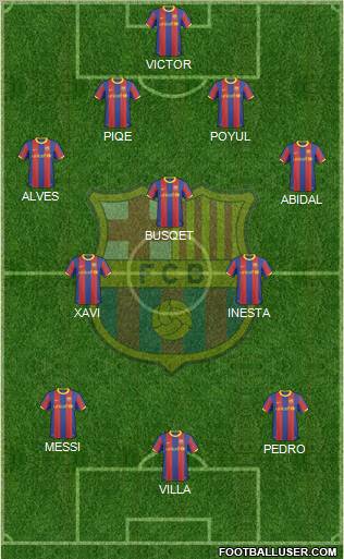 F.C. Barcelona Formation 2011