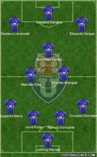 CF Universidad de Chile Formation 2011