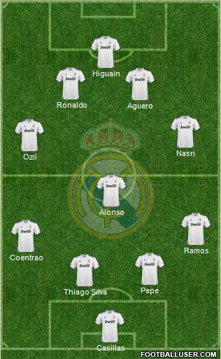 Real Madrid C.F. Formation 2011