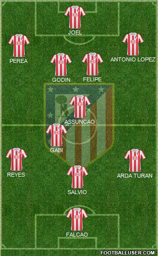 C. Atlético Madrid S.A.D. Formation 2011