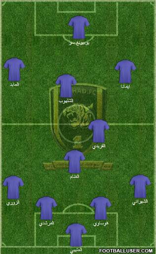 Al-Ittihad (KSA) Formation 2011