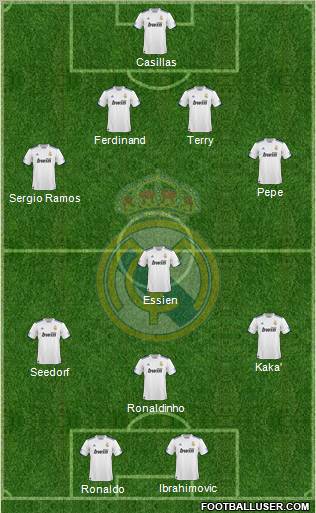 Real Madrid C.F. Formation 2011