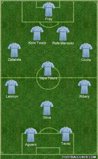 Manchester City Formation 2011