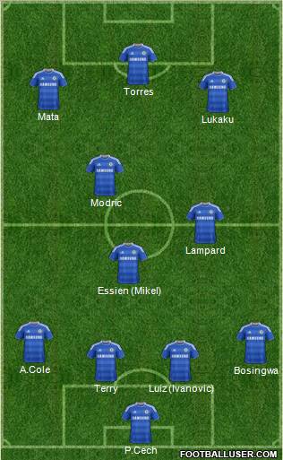 Chelsea Formation 2011