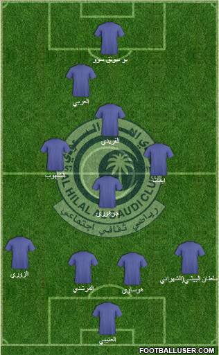 Al-Hilal (KSA) Formation 2011
