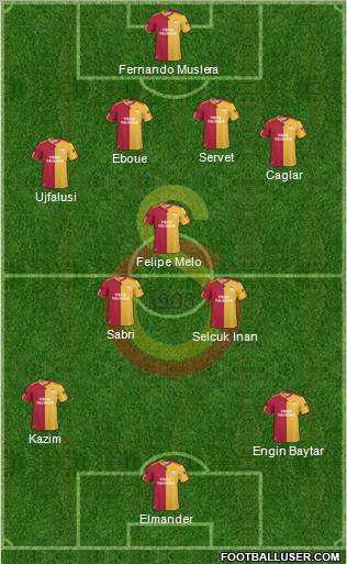 Galatasaray SK Formation 2011