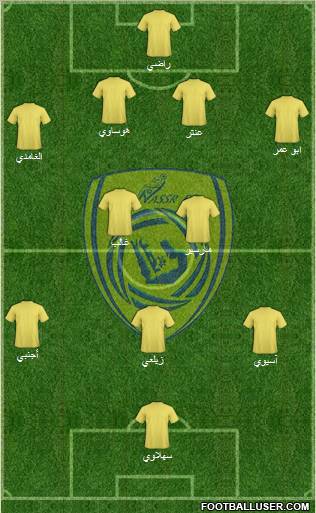 Al-Nassr (KSA) Formation 2011