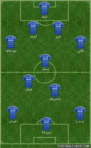 Chelsea Formation 2011