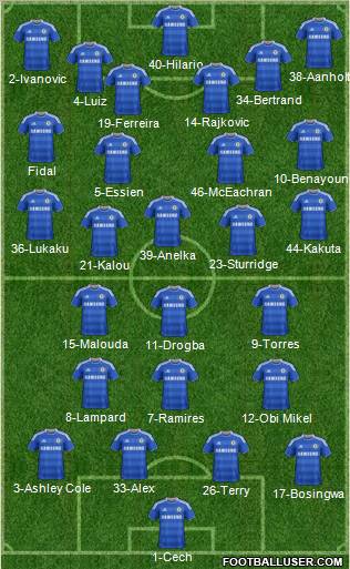 Chelsea Formation 2011