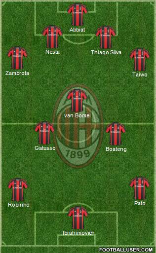 A.C. Milan Formation 2011