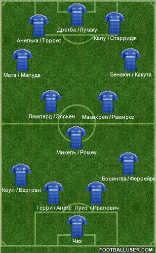 Chelsea Formation 2011