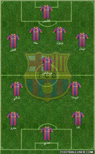 F.C. Barcelona Formation 2011