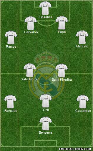 Real Madrid C.F. Formation 2011