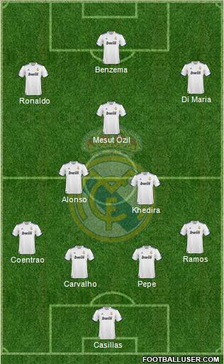 Real Madrid C.F. Formation 2011