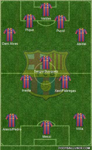 F.C. Barcelona Formation 2011