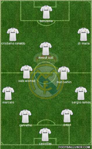 Real Madrid C.F. Formation 2011