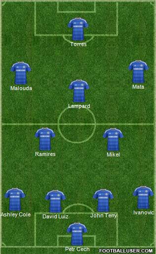 Chelsea Formation 2011