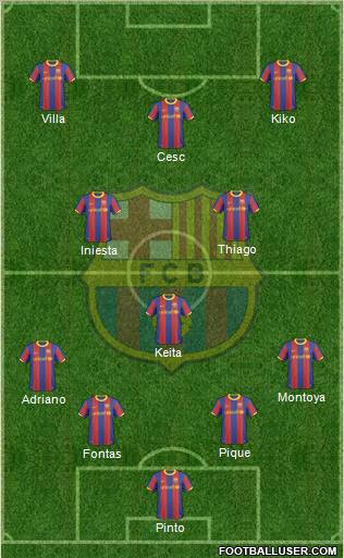 F.C. Barcelona Formation 2011