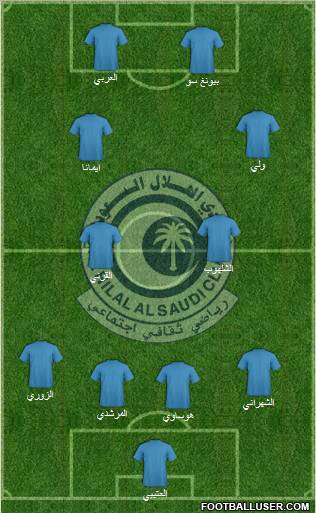 Al-Hilal (KSA) Formation 2011