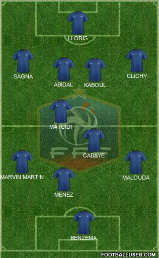 France Formation 2011