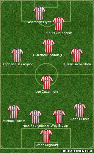 Sunderland Formation 2011