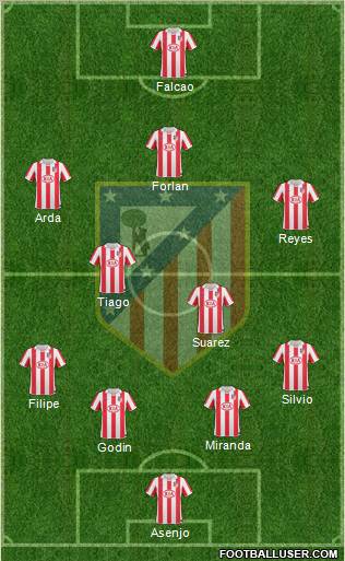 C. Atlético Madrid S.A.D. Formation 2011