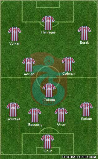 Trabzonspor Formation 2011