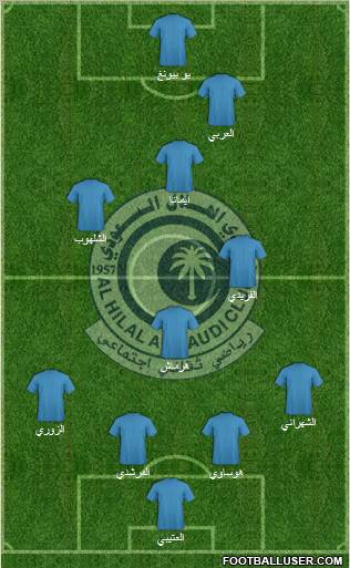 Al-Hilal (KSA) Formation 2011