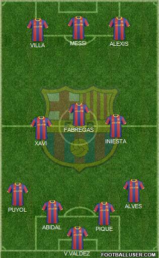 F.C. Barcelona Formation 2011