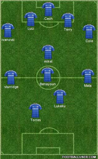 Chelsea Formation 2011