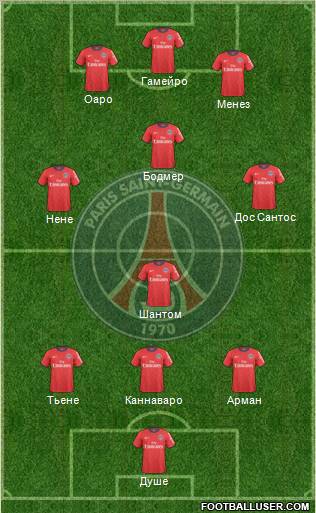 Paris Saint-Germain Formation 2011