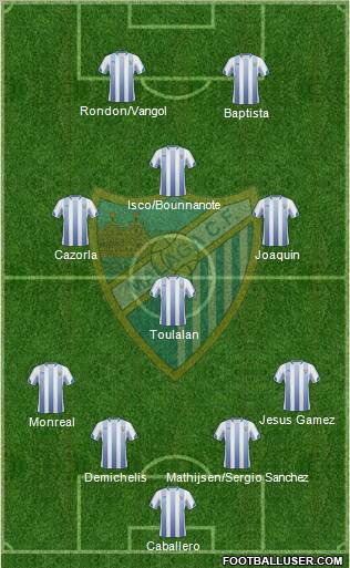 Málaga C.F., S.A.D. Formation 2011