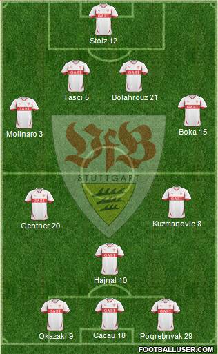 VfB Stuttgart Formation 2011