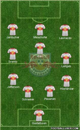 FC Salzburg Formation 2011