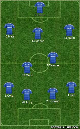 Chelsea Formation 2011