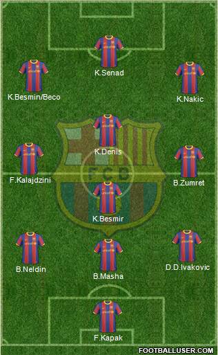 F.C. Barcelona Formation 2011
