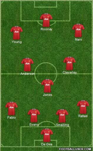 Manchester United Formation 2011