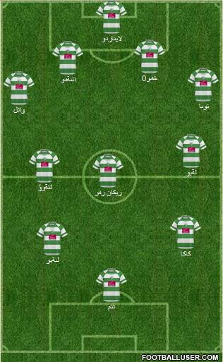 The New Saints Formation 2011