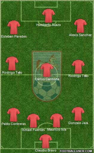 CD Melipilla Formation 2011